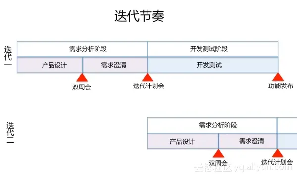 9f7d869b038467531d9533195450c9014c87320e