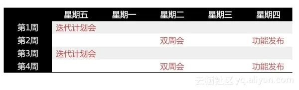 5805820b3abb5356a0dc7be8275858ebc487c658