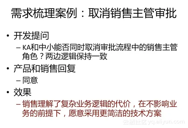 88c459b4005627509d1ddba29ef4f84d7e2c6662