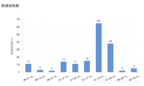 00a0d811c02d8cd1403a0598f5738bf0d39d98f5