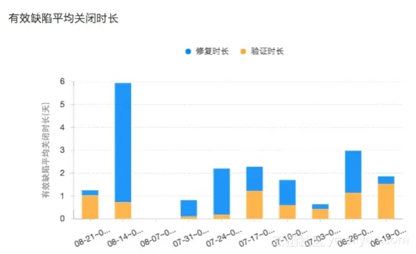 a6254c6b011bb2742e85e558d56319e4b295c38d