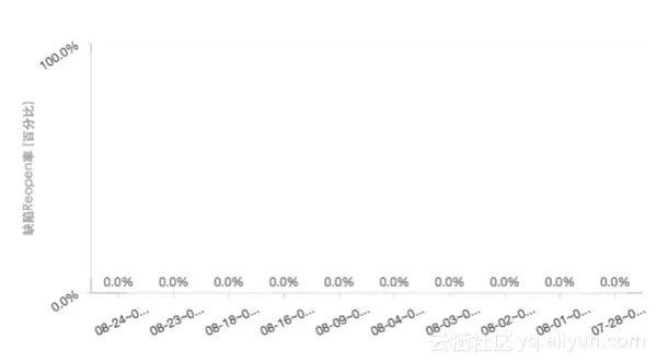 617fc10d74293e9c86e6f6e2df7b9e8b6de70b49