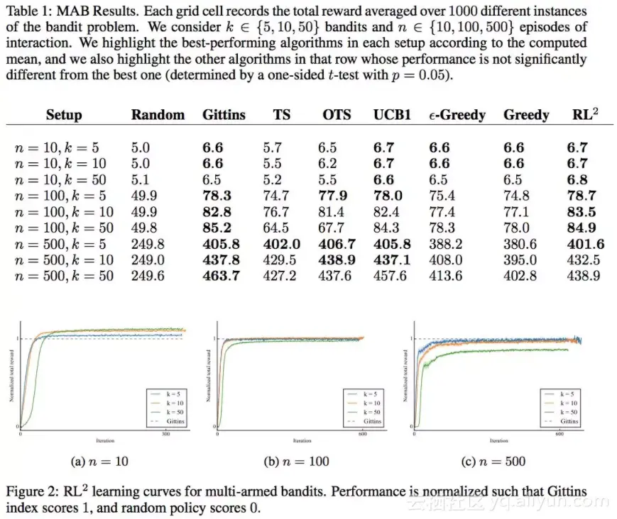 277f3fe221e646e955348e338fc7d37004ca1685