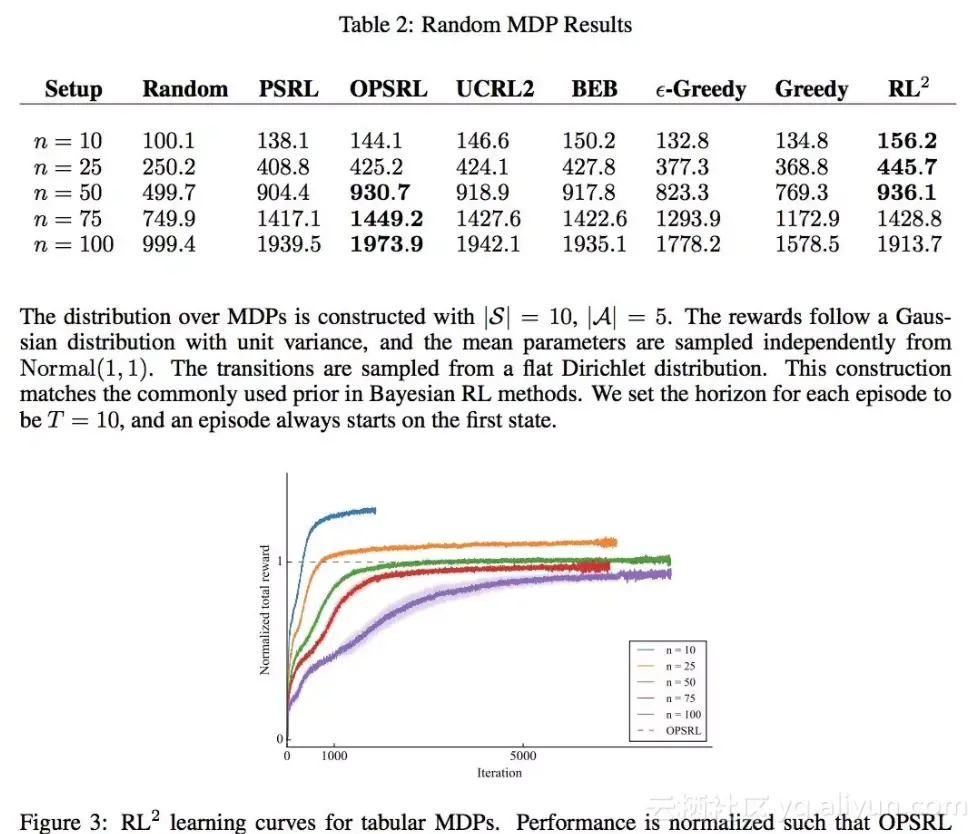 66f922518b39fa731cd488512a66361690164a04
