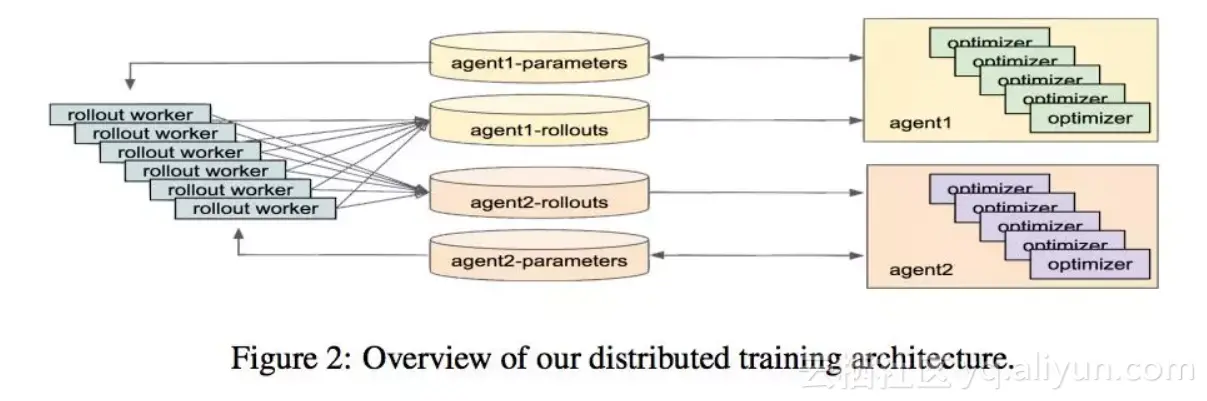 3b1dfadee792131d144b410d8176756dbd21c586