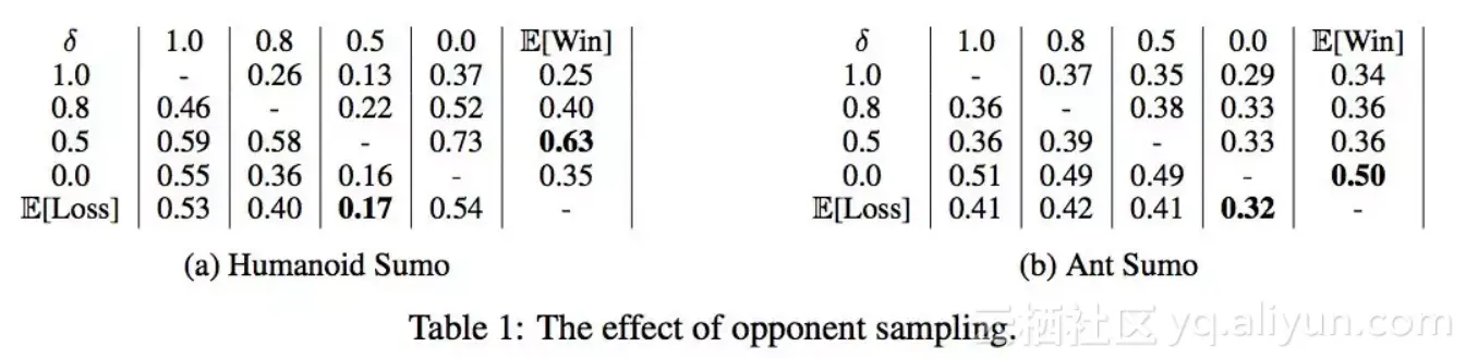 f5d8a183318abafca851b1b5ca9fc5829e2c8bd3