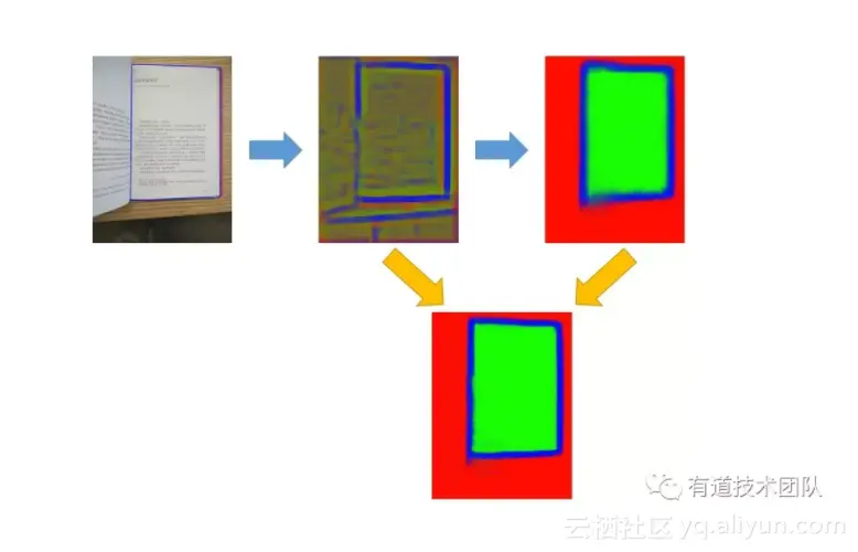 1e0a7e6532d2e51f9b6f230f862e775915d0b99d