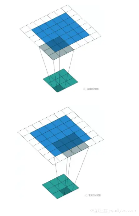 a55e7e2769c74476b3ad5d193c083b5826a9a2ae