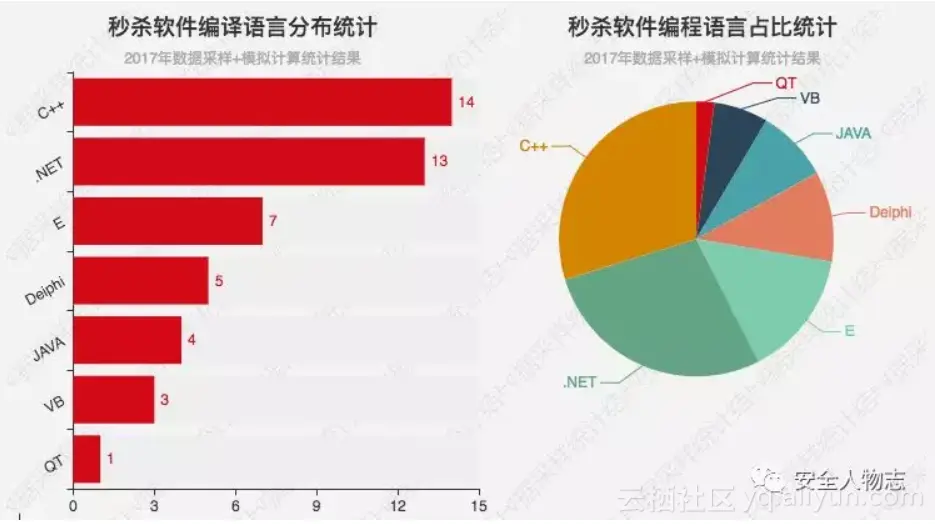 f17b70dac5cd4ba83a860a049d9cbd3eb4d2a8d0