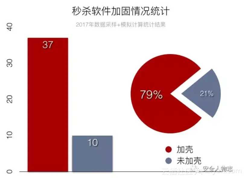 b431bb94bf3ba5326951109e1796aa62bc9466f0