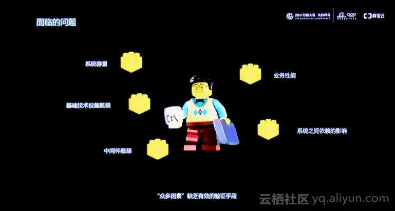 3b31ede00f0697f39d571f6ee49440952852928e