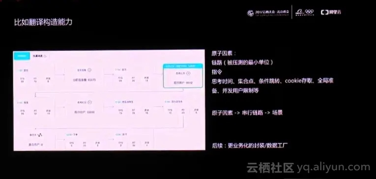 ca9d5bc8931923b219920ec0392821d231169b1d