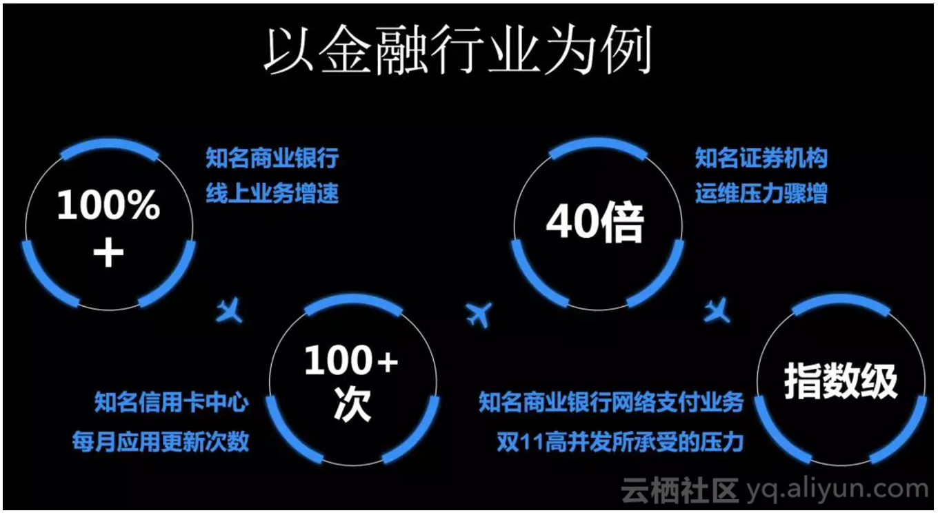 39471dadea547ab35b840f6baf9de0ac86402bb5