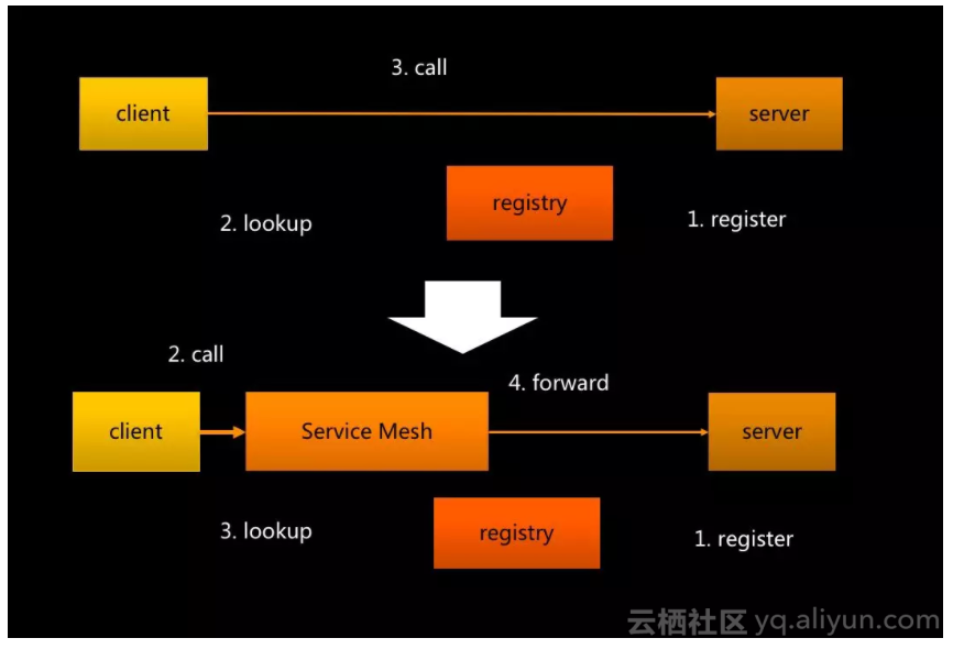 6e24db6733429c11606ce7d102a00b41d6ddfdf5