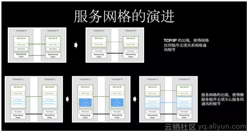 d6d412634f973152b48ec4ad47a36d8ba33ada45