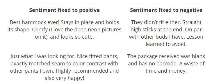 回望2017，基于深度学习的NLP研究大盘点