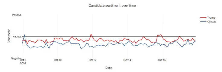 回望2017，基于深度学习的NLP研究大盘点