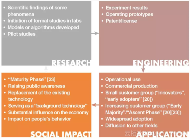 54320919c4f81cf0ab88af0c2742b223960e3943