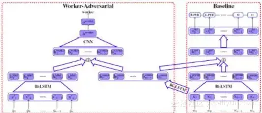 cd7de59dbe43247bbc639472bb0e133b143f67ab