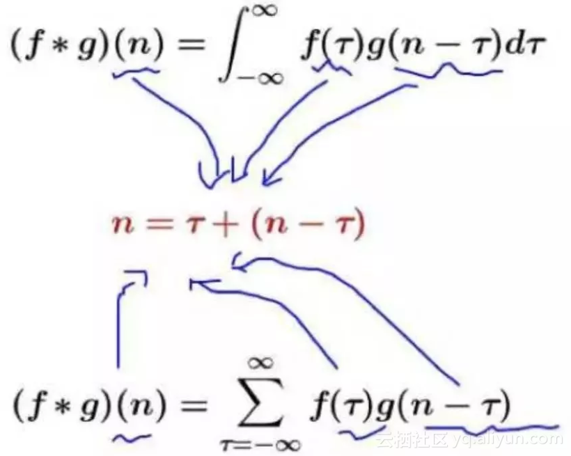 6a93df5c62f3127ef512cdf6dfbbe3ed76d979c1