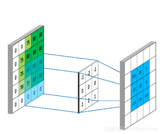 c7f9595539e179e48e5057056e0cefb8bc27c9f2