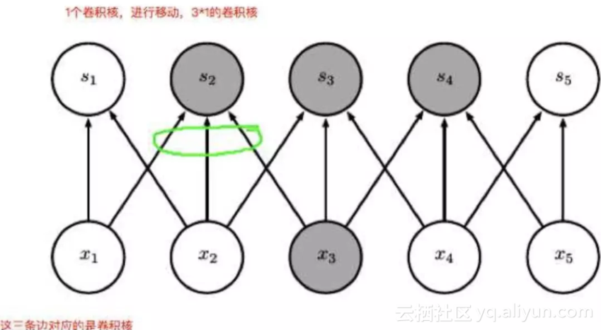 a488dccda3c0f464377afa7abcd56333b84c6c92