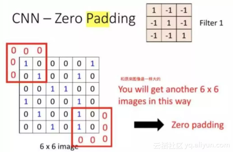 7049c83b73d2712c8f2d70ccf2fbdac1a2aea2e4