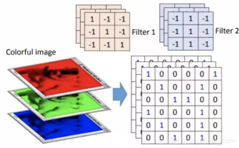 fd76e46bcde76a05b07092eade983b4433b2781f