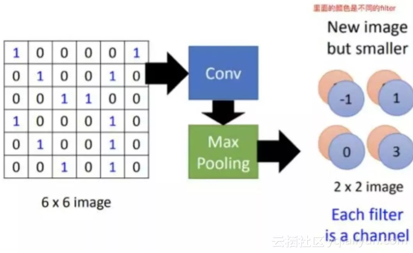 738803ca97398be6ad126e95bceda5fc85f6a80b