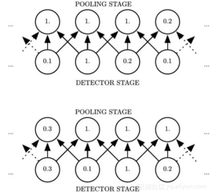 dd012bd705f90cb398ec99ee5b38a488dd6ea05e