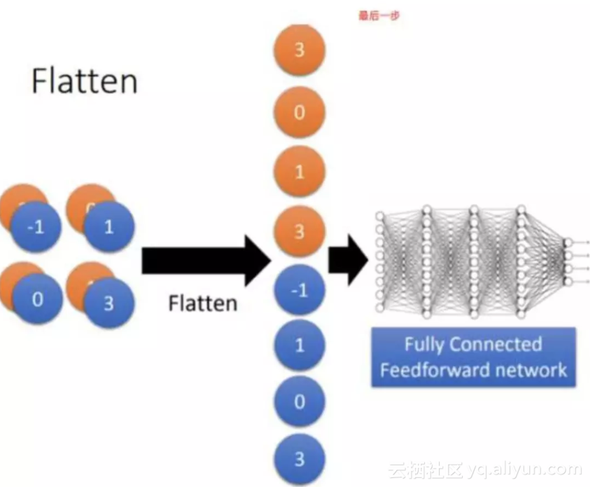 7bc8b1ee5e654c693d7db490747ccd1f7f49152b