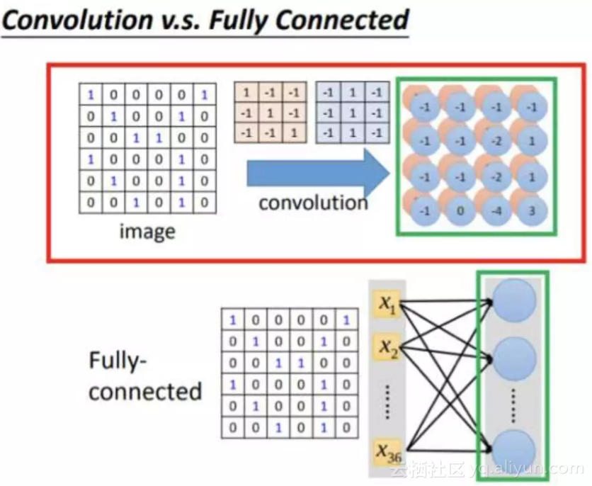 9d62282257d7b86f20ec6d1ab7b16299714ebea3