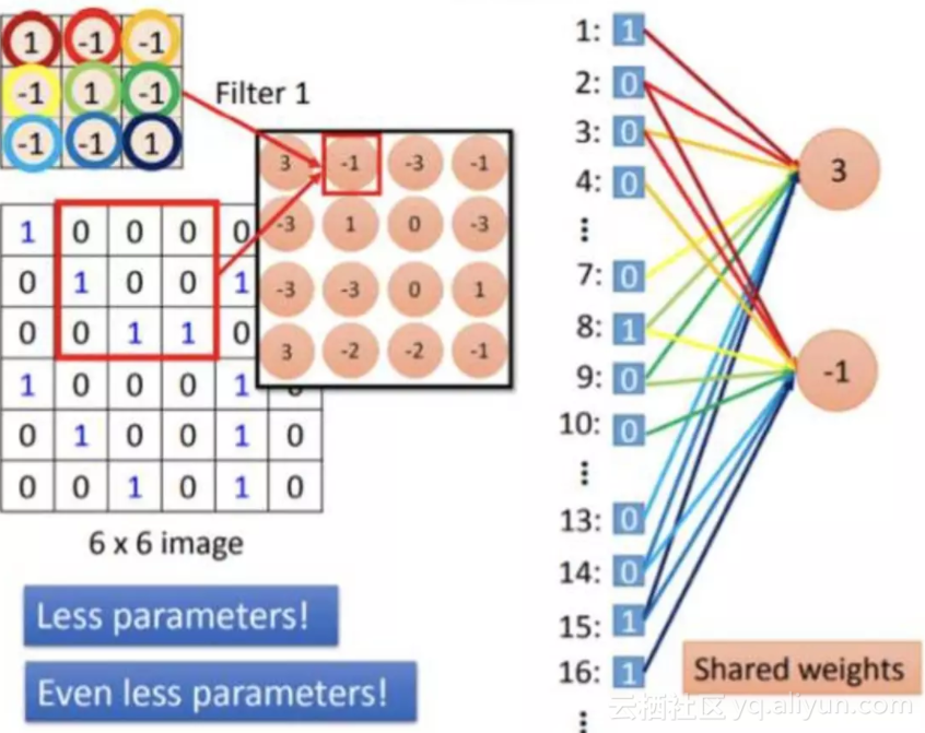 32140222a722c718e955dcadba86cd406180b160