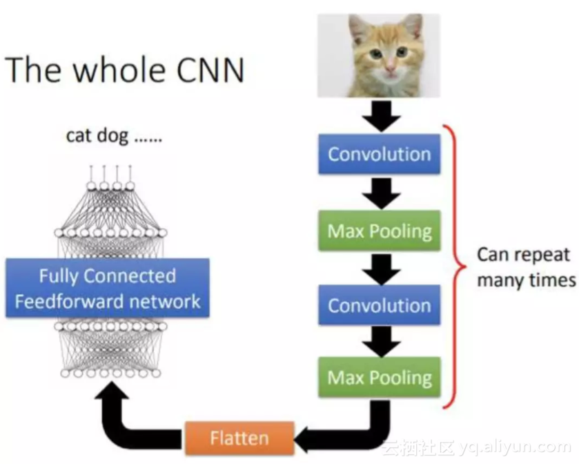 ef0391d96e45effa4ed87f6665bfc38a50c912e7