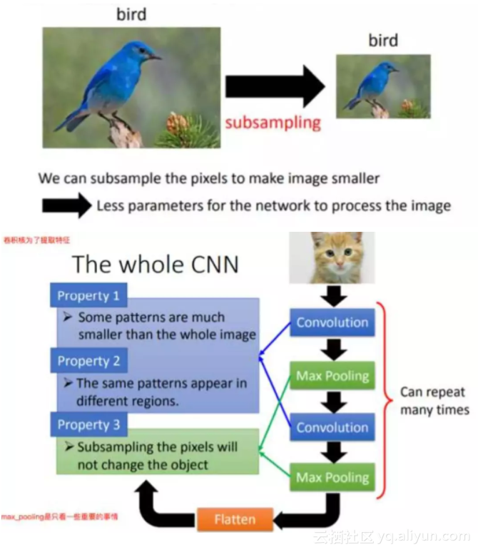 72196c3c7235a9c4a59ce51996a19c25f6f2006a