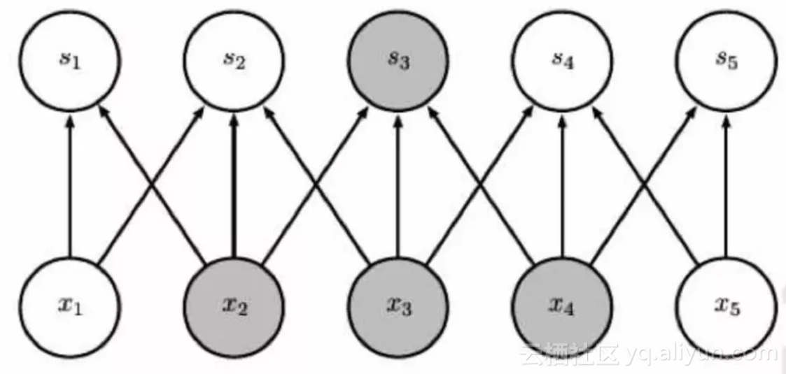 0774e88dc5d0eb4495a4c250254000b75b9809e8