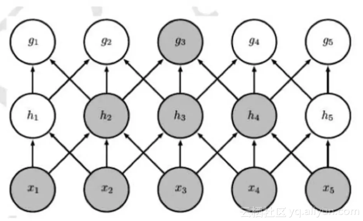 f2d9774ccf0a84946fcaa572d3bdfdc0b1582300