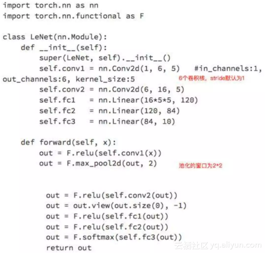 f8b74146adf654efbc6c491873a30f80ff308c80