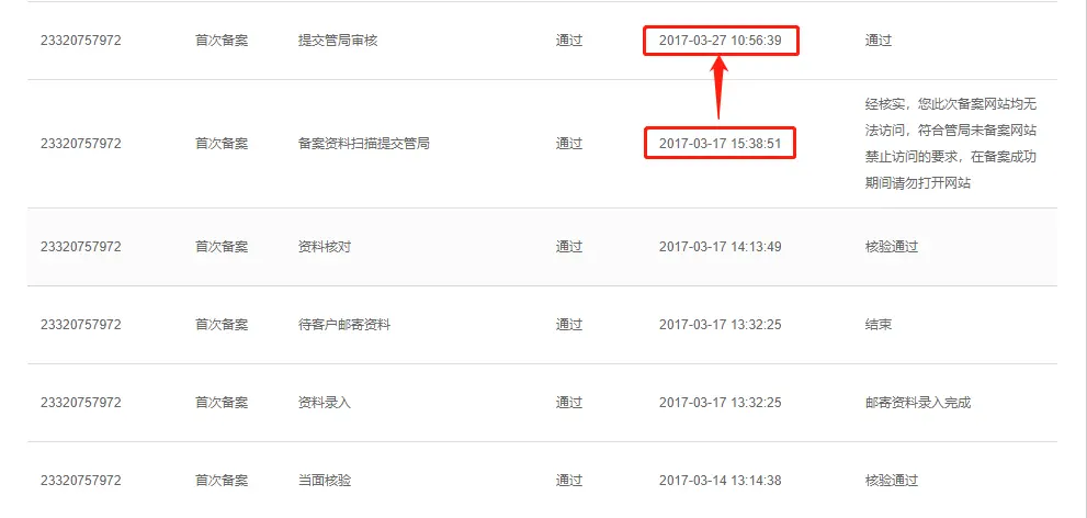tyron.xyz域名备案