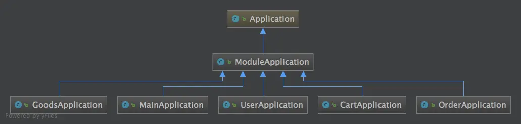 ModuleApplication