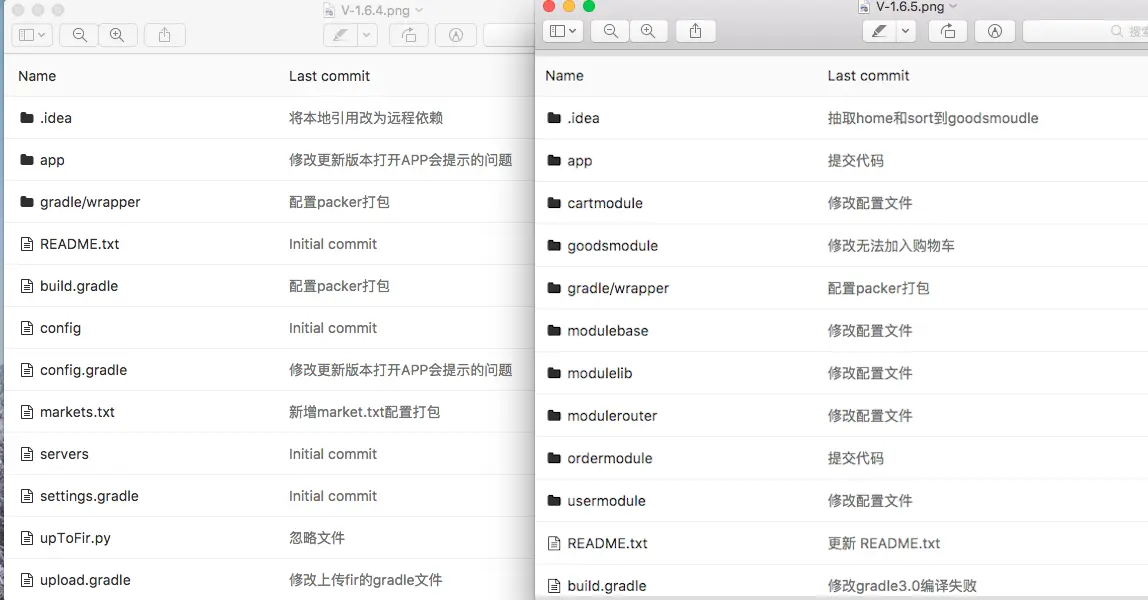 模块化VS组件化