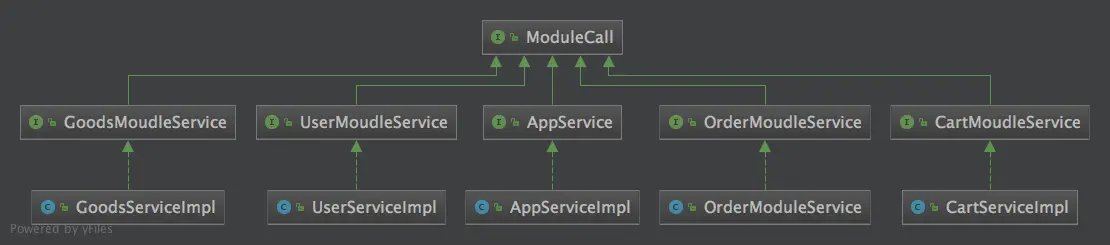ModuleService