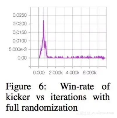 6c3e9c2c10c0c7481a62544e0f624806146b6ce1