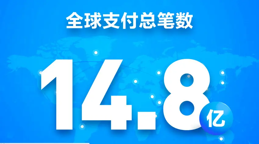 支付宝2017年双十一支付数据