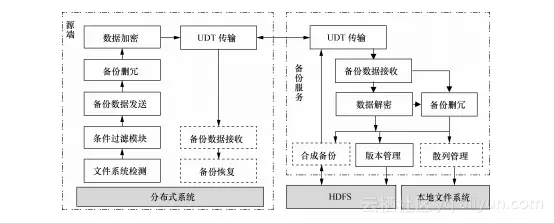 f5f08cbe2c104bedf650ea57f28fc15cd34df8cc 