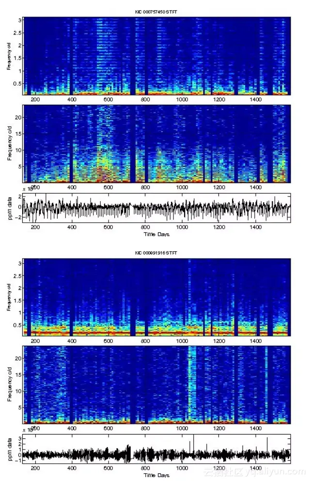 2590d2395a0d7a844c3711620a2593b68f5fd9fc