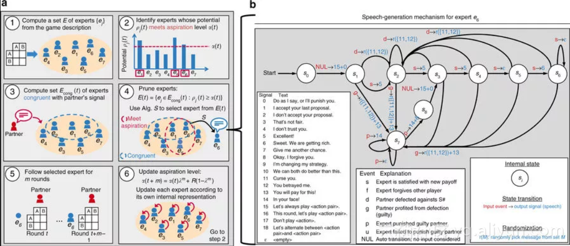cbfd0483e2660f61ca2ddacb10673300e4113a0f