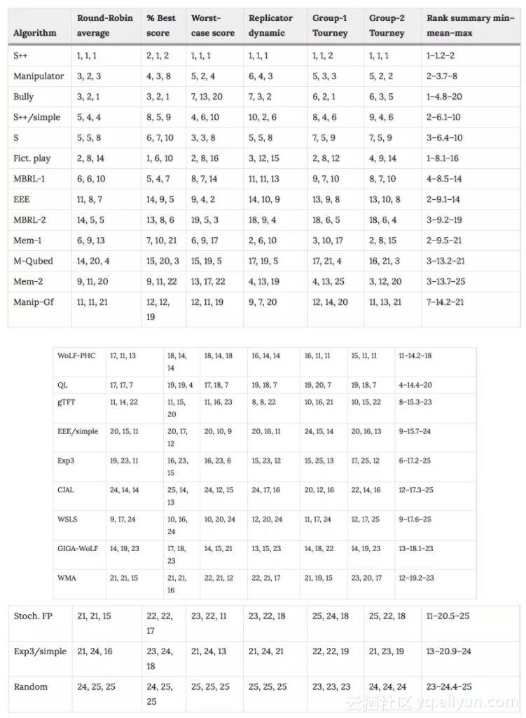 1c6789dd8aeb4a51c894d0c46076f96a477dd254