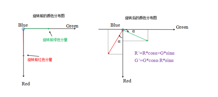 这里写图片描述 