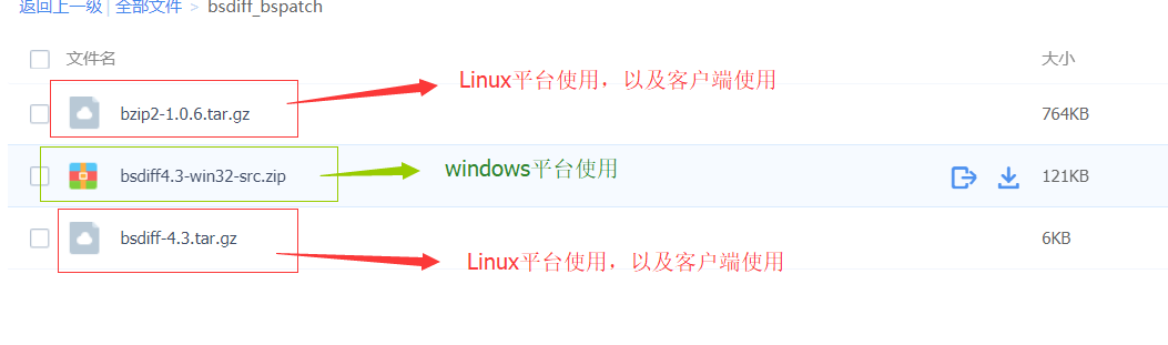资源